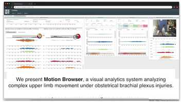 Free download [VIS19 Preview] Motion Browser: Visualizing and Understanding Complex Upper Limb Movement Under Obstetrical Brachial Plexus... video and edit with RedcoolMedia movie maker MovieStudio video editor online and AudioStudio audio editor onlin